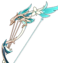 Albores de la Historia