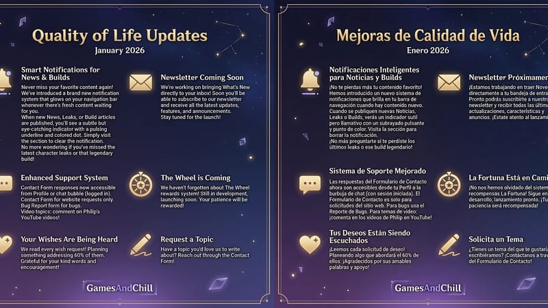 Quality Updates January-26