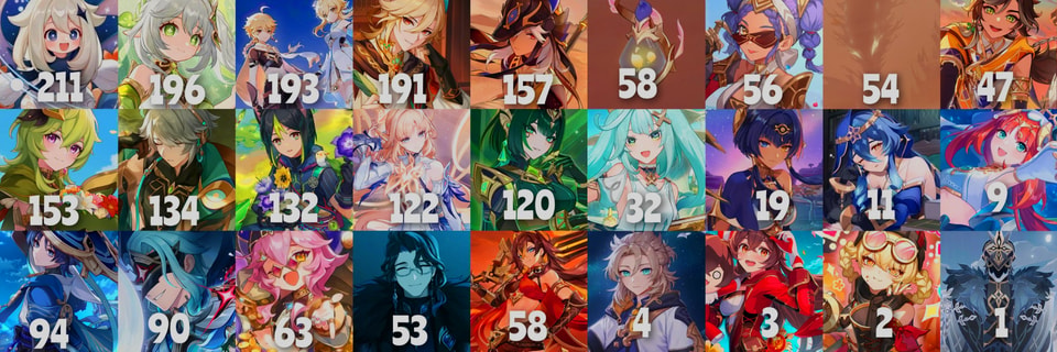 原神6.6泄露揭示魔神任务每幕及尾声对话行数