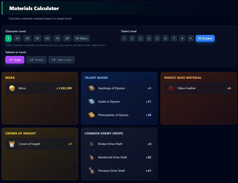 Materials Calculator