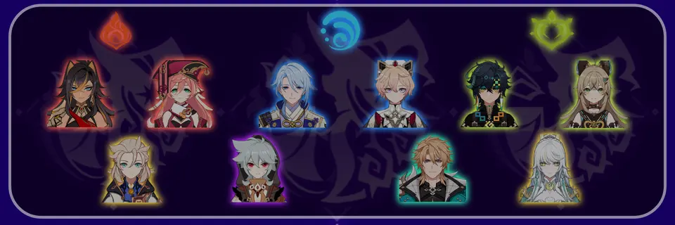 Genshin Impact 6.5 Imaginarium Theater Leak Reveals Pyro, Hydro, Dendro Rotation and Boss Chambers