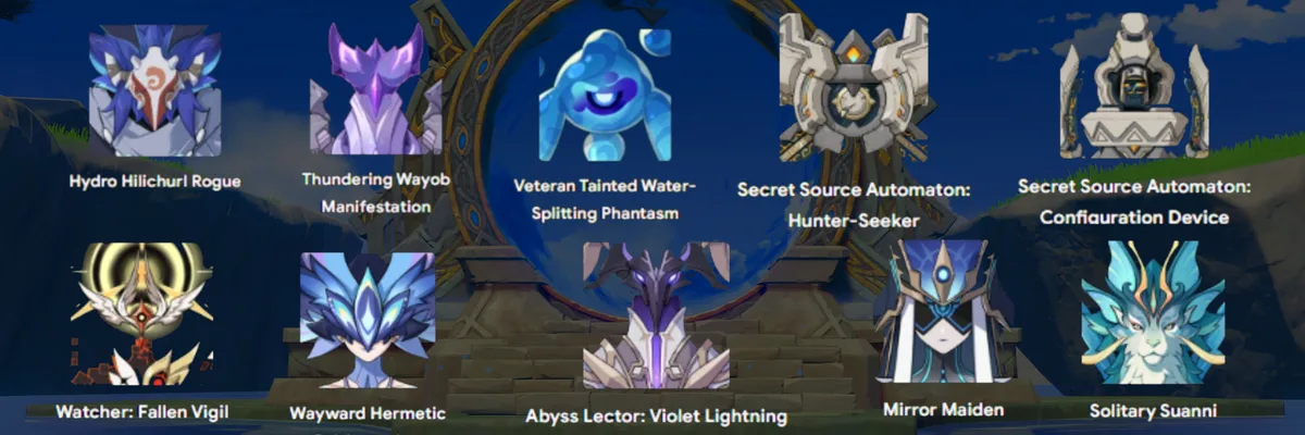 Genshin Impact 6.6 Leak Reveals Spiral Abyss Buffs Including Massive Pyro Bonus and Cryo Reaction Shockwave Mechanic