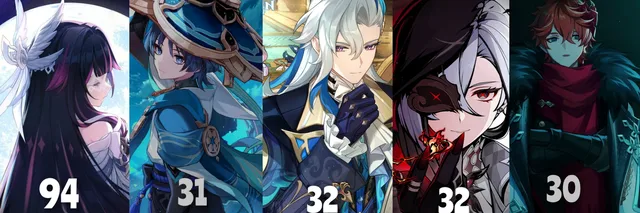 Filtración de Genshin Impact 6.7 revela el recuento de diálogos de Sandrone's Tea Party con Columbina dominando el ev...