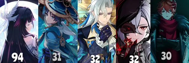 Filtración de Genshin Impact 6.7 revela el recuento de diálogos de Sandrone's Tea Party con Columbina dominando el...