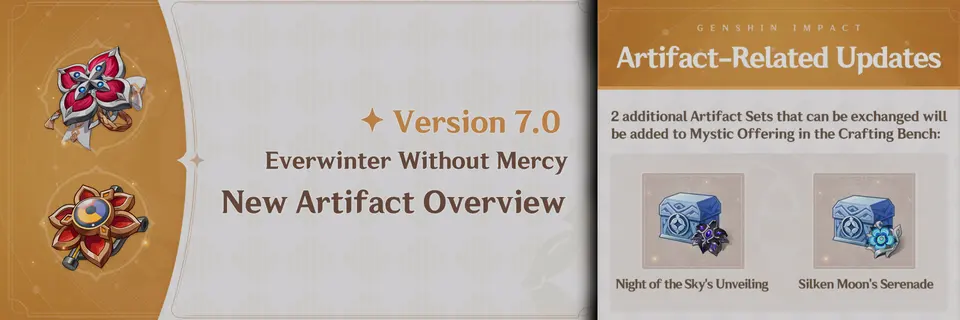 Genshin Impact Version 7.0 Introduces Two Powerful New Artifact Sets for Snezhnaya Characters and Future Team Builds