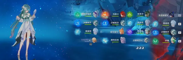 Genshin Impact 7.1 Leaks Reveal More Vodyanitsa Gameplay Teams With Clorinde, Nefer, Mavuika and Mizuki