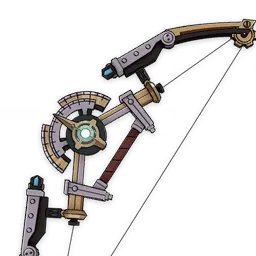 Range Gauge