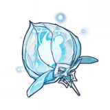 Núcleo espectral