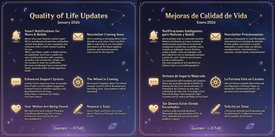 Quality Updates January-26